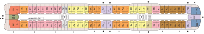 Deck 7